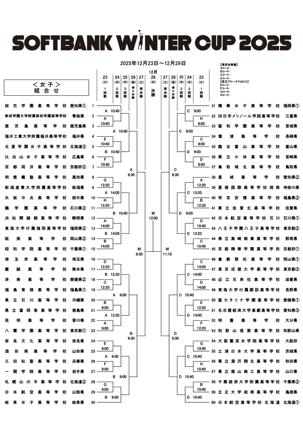 トーナメント表（女子）