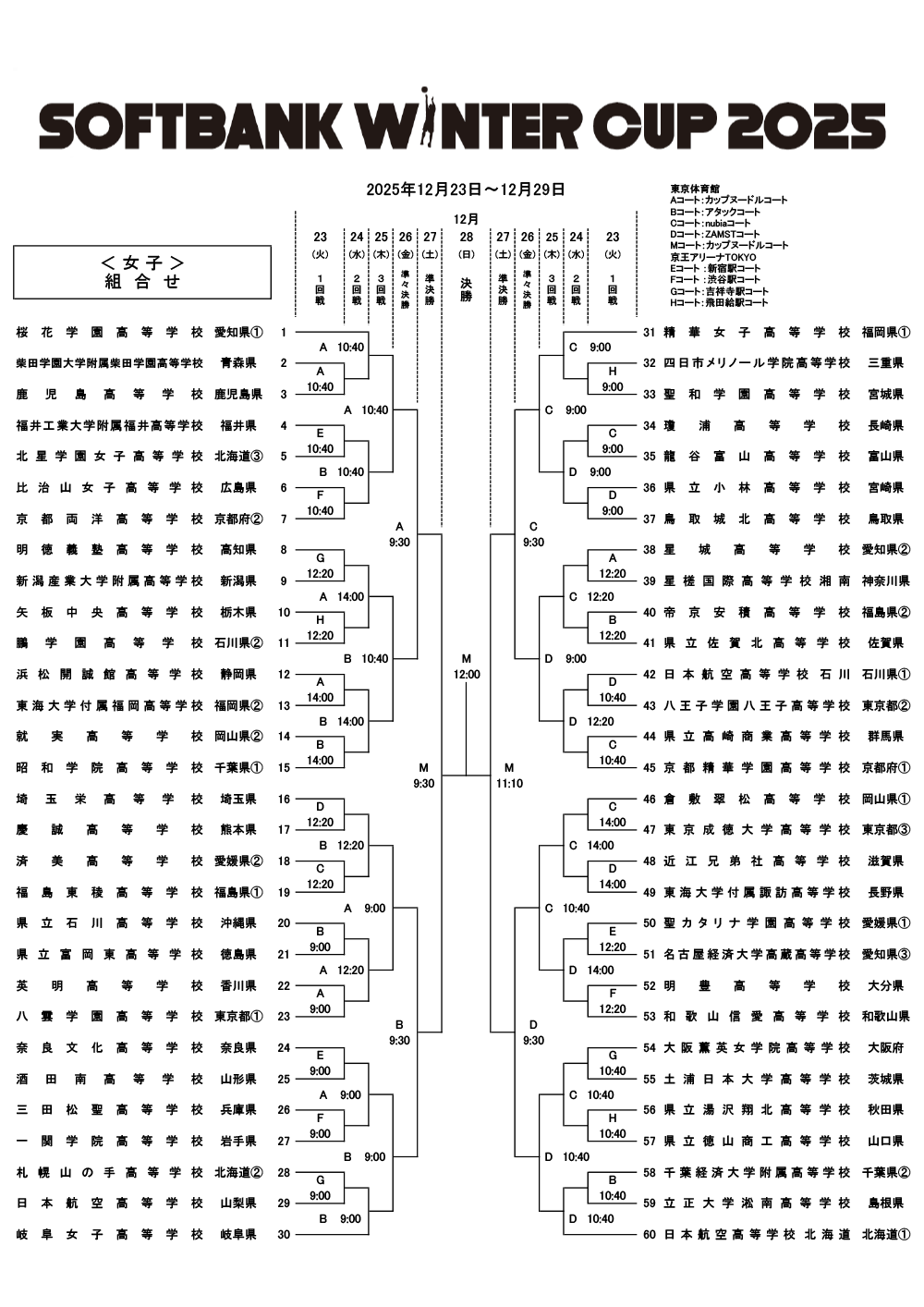 トーナメント表（女子）